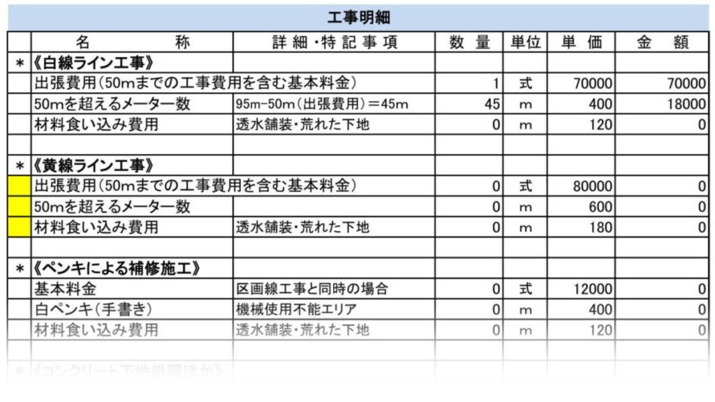 ライン工事の見積り書